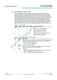 SC16C2552BIA44 Datasheet Page 16