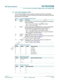 SC16C2552BIA44 Datasheet Page 17