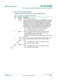 SC16C2552BIA44 Datasheet Page 18