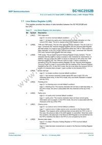 SC16C2552BIA44 Datasheet Page 19