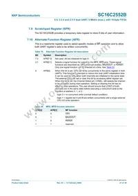 SC16C2552BIA44 Datasheet Page 21