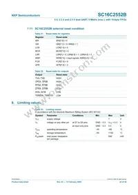 SC16C2552BIA44 Datasheet Page 22