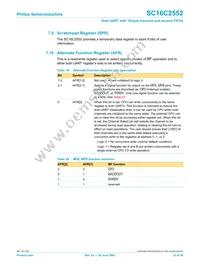 SC16C2552IA44 Datasheet Page 22