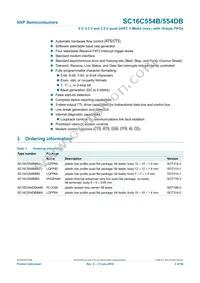 SC16C554DBIA68 Datasheet Page 2
