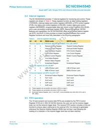 SC16C554IB80 Datasheet Page 15