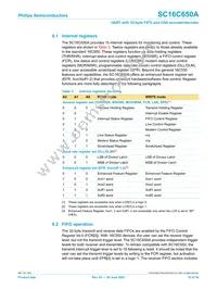 SC16C650AIB48 Datasheet Page 10
