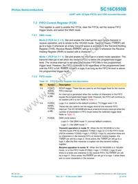 SC16C650BIBS Datasheet Page 21