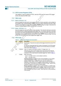 SC16C652BIBS Datasheet Page 18