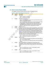 SC16C652BIBS Datasheet Page 22
