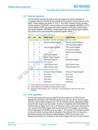 SC16C652IB48 Datasheet Page 8