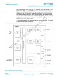SC16C652IB48 Datasheet Page 13