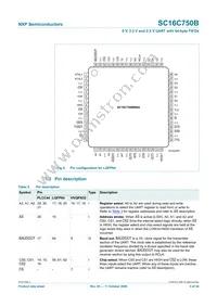 SC16C750BIBS Datasheet Page 5