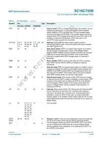SC16C750BIBS Datasheet Page 6