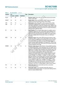 SC16C750BIBS Datasheet Page 7