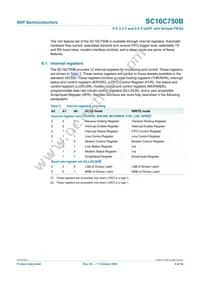 SC16C750BIBS Datasheet Page 9