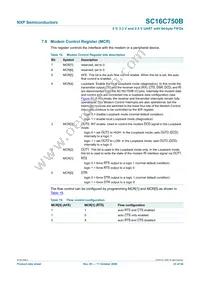 SC16C750BIBS Datasheet Page 23
