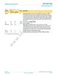 SC16C750IB64 Datasheet Page 8