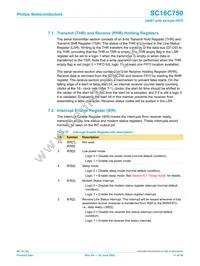 SC16C750IB64 Datasheet Page 17