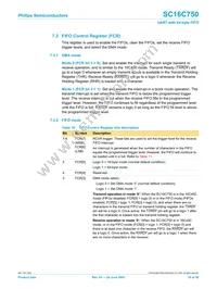 SC16C750IB64 Datasheet Page 19