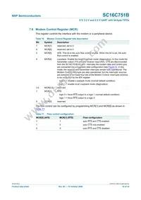 SC16C751BIBS Datasheet Page 18