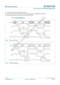 SC16C751BIBS Datasheet Page 23