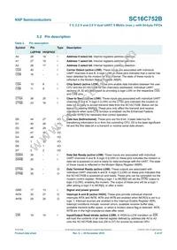 SC16C752BIBS Datasheet Page 5