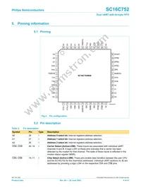 SC16C752IB48 Datasheet Page 4