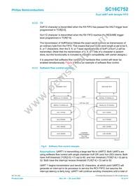 SC16C752IB48 Datasheet Page 10