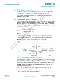 SC16C752IB48 Datasheet Page 16