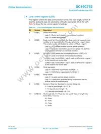 SC16C752IB48 Datasheet Page 22