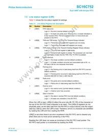 SC16C752IB48 Datasheet Page 23