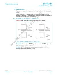 SC16C754IB80 Datasheet Page 16