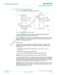 SC16C754IB80 Datasheet Page 17