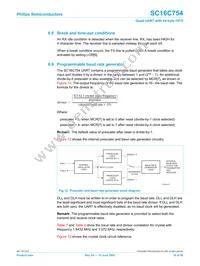 SC16C754IB80 Datasheet Page 18