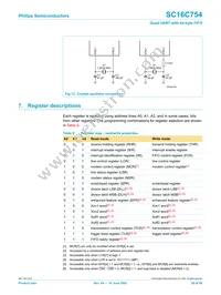 SC16C754IB80 Datasheet Page 20