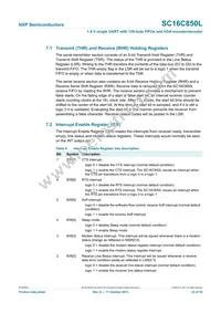 SC16C850LIBS Datasheet Page 23