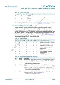 SC16C850SVIBS Datasheet Page 23
