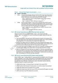 SC16C850VIBS Datasheet Page 21