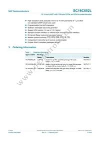 SC16C852LIBS Datasheet Page 2