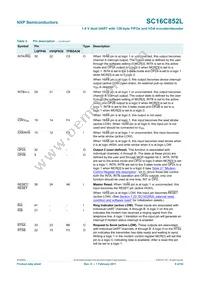 SC16C852LIBS Datasheet Page 9