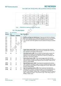 SC16C852VIBS Datasheet Page 6