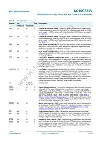 SC16C852VIBS Datasheet Page 7