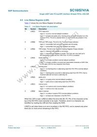 SC16IS741AIPWJ Datasheet Page 22