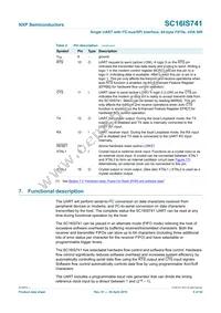 SC16IS741IPW Datasheet Page 5
