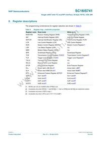 SC16IS741IPW Datasheet Page 16