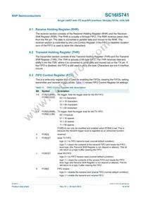 SC16IS741IPW Datasheet Page 19