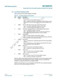 SC16IS741IPW Datasheet Page 22