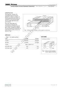 SC1812KKX7RWBB681 Datasheet Page 3