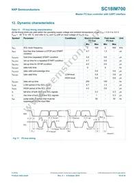 SC18IM700IPW Datasheet Page 16