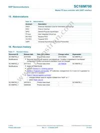 SC18IM700IPW Datasheet Page 21